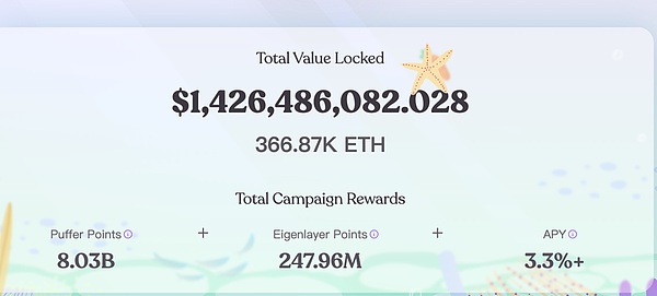 比特币3万大关：一场艰难的回归之路