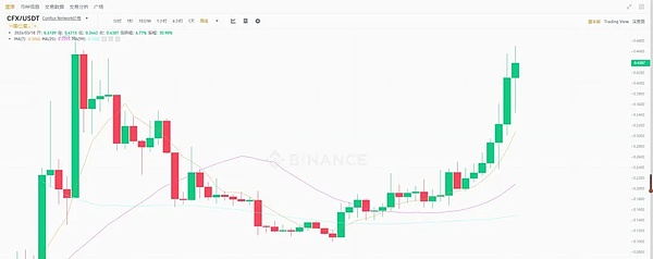 量子计算来袭，比特币真的会凉凉吗？