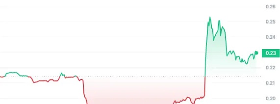 网易区块链掌门人顾费勇：从技术极客到杭州工匠的华丽转身