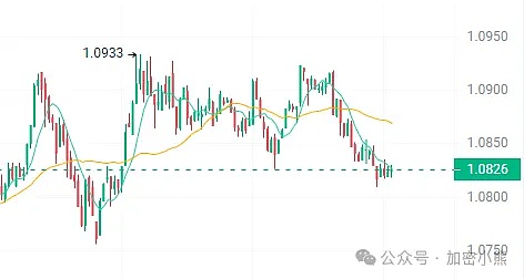 比特币抄底信号闪现？关键指标释放8个月来最强买入信号