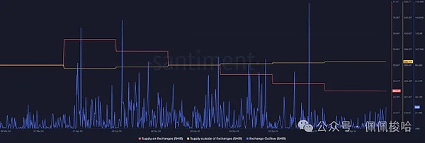 华尔街大佬重磅发声：比特币为何能成为通胀防火墙？