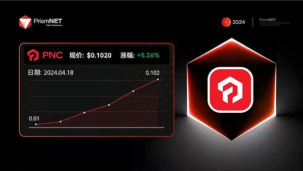 重磅！UPCX DEX即将开启内测，邀您共襄盛举
