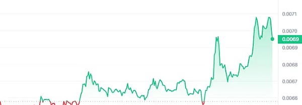 当理想照进矿池：Luke的Ocean矿池为何宁愿亏本也要过滤铭文？