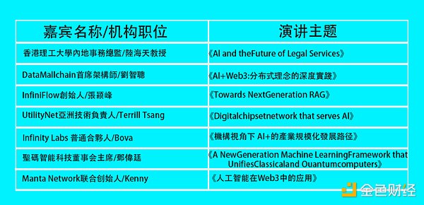 加密货币交易笔记：11月30日BTC/ETH实战复盘与心得