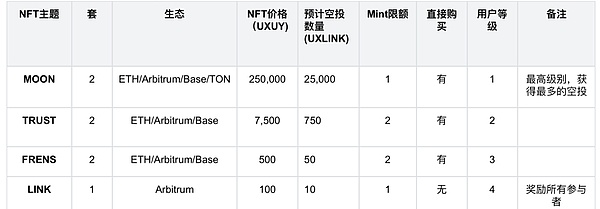 洪伟实盘手记：12月4日夜盘比特币以太坊深度解析