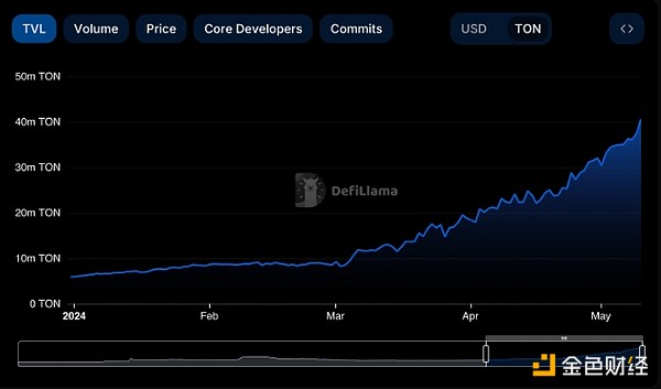 数字货币市场观察：XRP、比特币和SHIB能否迎来春天？