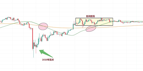 区块链早报：从元宇宙教育到LINK解锁，这些大事正在发生