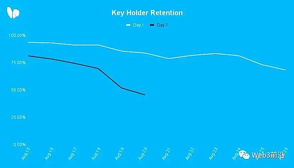 数字货币市场遭遇过山车行情 比特币失守3.5万关口