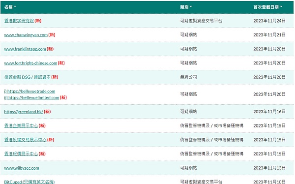 Tellor预言机：让区块链与现实世界无缝连接的新型基础设施