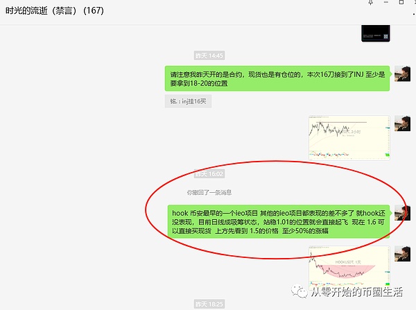以太坊震荡格局下的投资思考：反弹是真还是假？