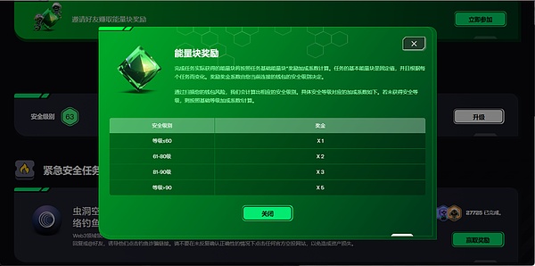 币圈惊魂夜：暴跌后暴涨在即？这些信号不容错过！