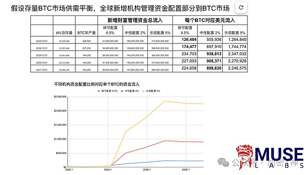 当技术神话破灭时：我们到底该相信什么？