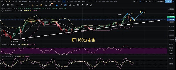 比特币挖矿惊现双寡头格局：51%攻击威胁再引热议