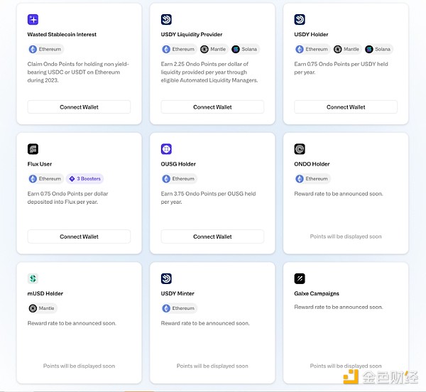 Web3游戏淘金指南：如何在下一个Axie Infinity诞生前抢占先机？