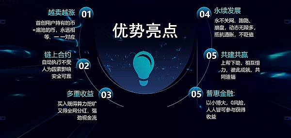 比特币疯狂飙升！我跟会员一起狂赚300万