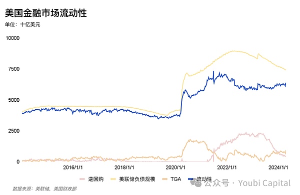 WLFI黑幕：当政治家族把权力代币化的疯狂游戏