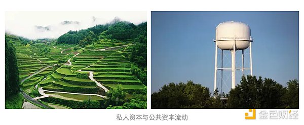 意图经济：区块链世界的下一场革命