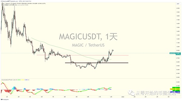 JASMINER惊艳迈阿密Mining Disrupt：两款ETC矿机引热议