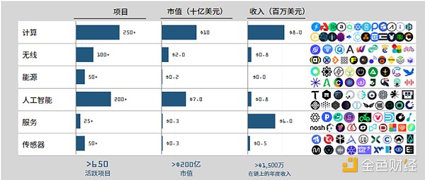 市场震荡期，追高需谨慎