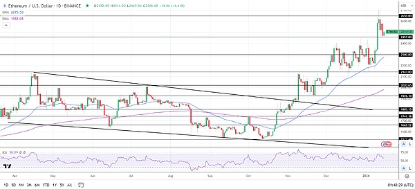 SEC的监管大棒：加密钱包会成为下一个受害者吗？