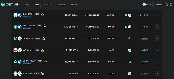 又一家金融科技公司在SEC监管风暴中低头认栽
