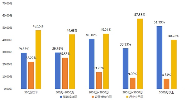 Vitalik最新思考：以太坊PoS体系到底出了什么问题？