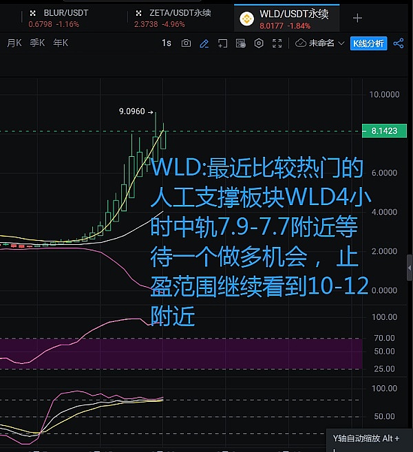 从偏见到顿悟：我的链上支付认知蜕变