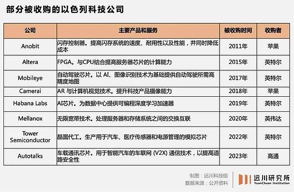 蚂蚁链Zan品牌深度解读：Web3时代的技术新引擎