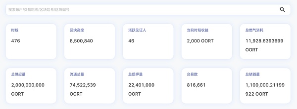 区块链游戏新纪元：Avalanche平台即将发布的5款重磅Web3游戏
