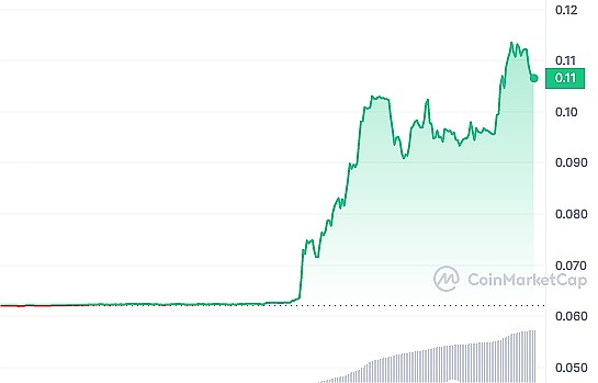 加密货币市场风云再起：ETF竞赛白热化，监管博弈持续升级