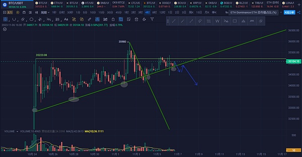 深度解读：香港四家加密平台牌照申请背后的故事