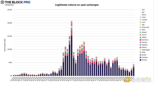 重磅消息！币安即将推出ALL指数75倍杠杆合约