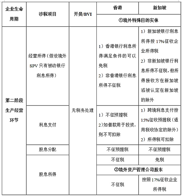 柴犬币真能涨到89美分？这份预测让SHIB持有者们沸腾了