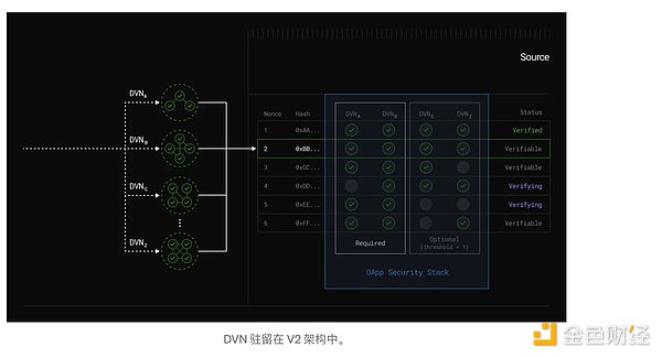 数字货币市场深度观察：空头格局下的交易策略思考