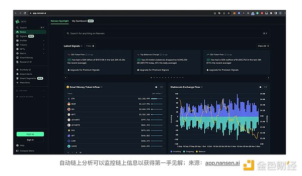 探索TON生态：从加密钱包到NFT市场的未来图景