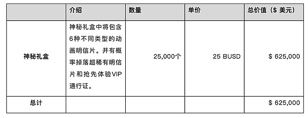 比特币新纪元：BRC-100协议如何点燃区块链革命