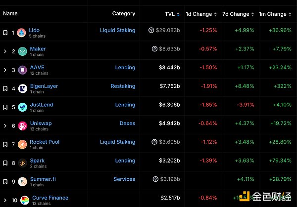 加密货币市场迷局：BTC、ETH、XRP近期走势深度解析