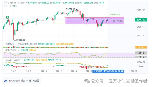 金秋十月送豪礼，BitVenus邀您共享财富盛宴