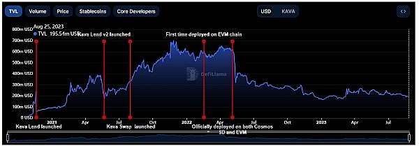 比特币将迎黄金时代？Galaxy专家揭秘ETF带来的财富效应