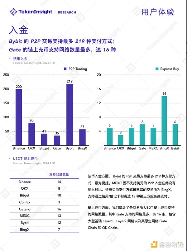 魔幻币圈：PEPE青蛙币狂飙30万倍的财富神话背后