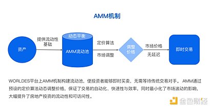 加密货币市场动态：安全策略升级与风险警示
