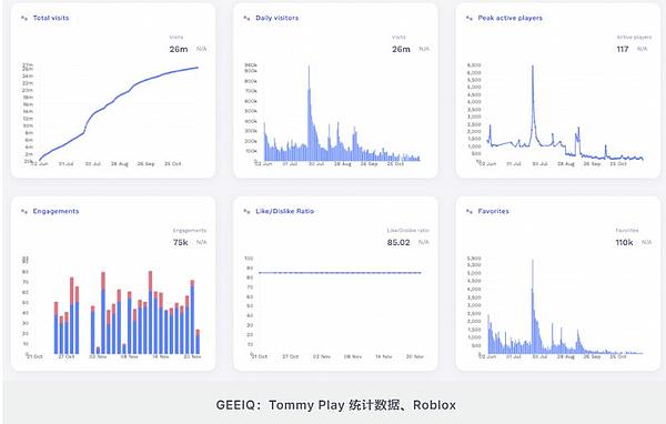 当区块链巨头们握手时：艾利联盟全球盛会背后的故事