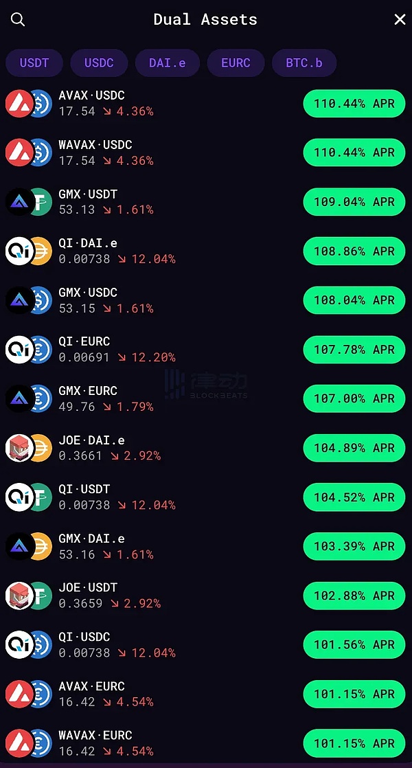 加密市场重拾活力：交易员眼中的新机遇