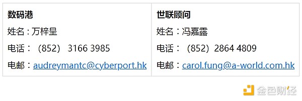 11.8 以太坊交易回顾：一次漂亮的波段操作