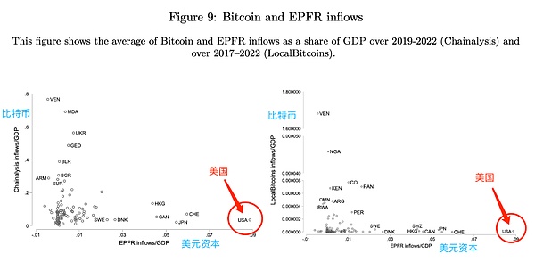 东南亚巨头Grab跨界Web3：打车App里玩转NFT的新尝试