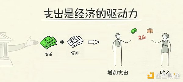 加密货币市场风云变幻：大饼疲软仪态回调，后市如何把握？
