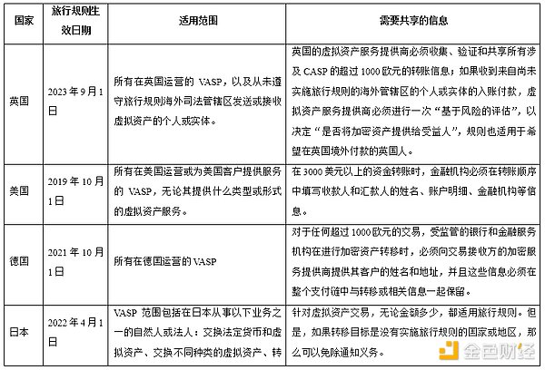 公链铭文：加密世界下一个财富风口？