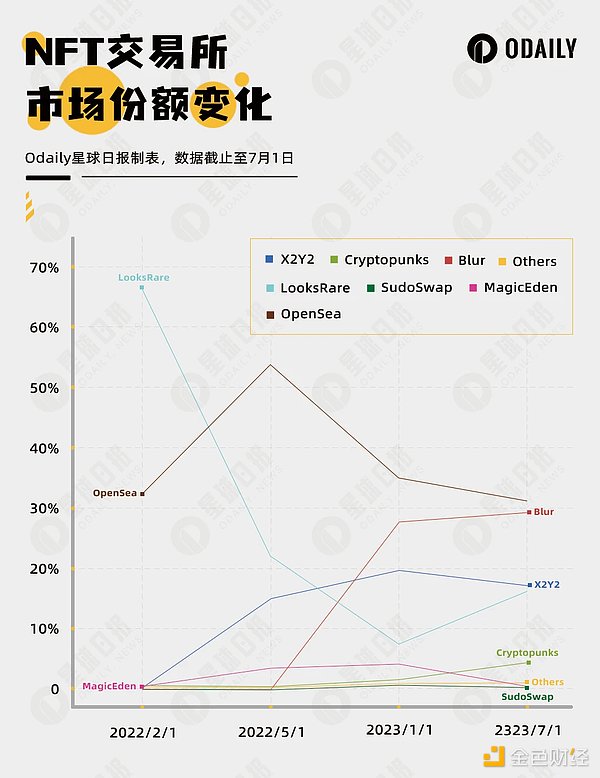 加密货币市场遭遇九月寒流：交易量断崖式下跌背后的真相