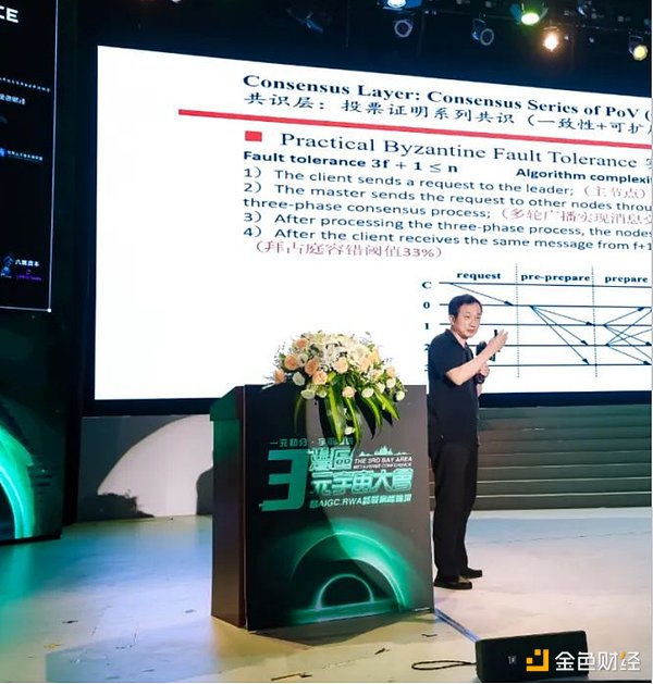 DCG帝国背后的惊天骗局：Barry Silbert会是第二个SBF吗？
