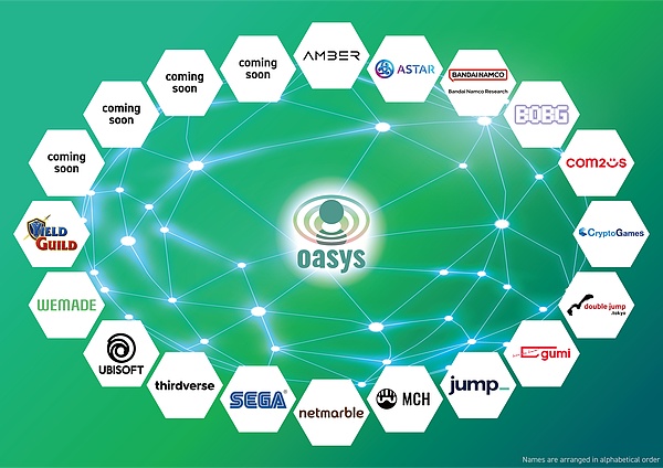 贝拉钱包：打开Web3.0世界的钥匙